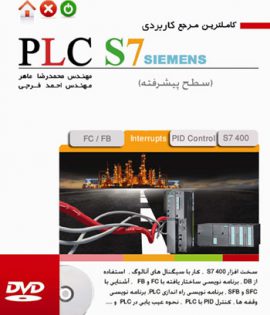 PLC-II