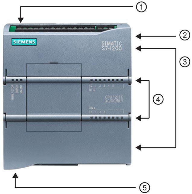 معرفی S7-1200  CPU