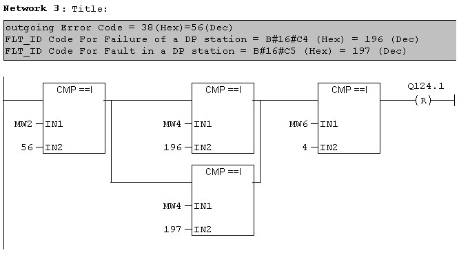 SIMATIC S7 Protocol Suite.chn