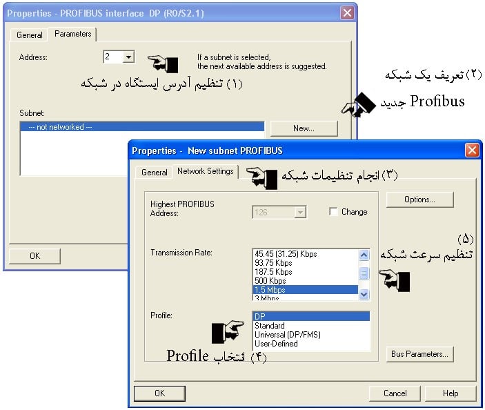 ساختار Master-Slave