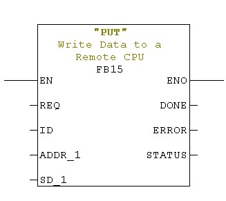 FB15 مخصوص CPU-300