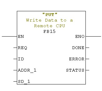 FB15 مخصوص CPU-300